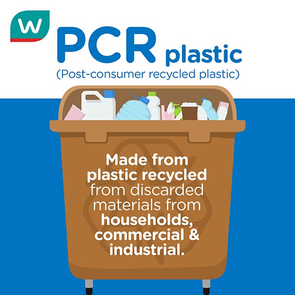 What Plastics Can Be Recycled And How To Recycle Watsons Thailand