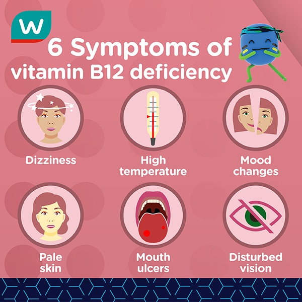 Neurobion - Uses, dosage & side effects | Watsons Thailand