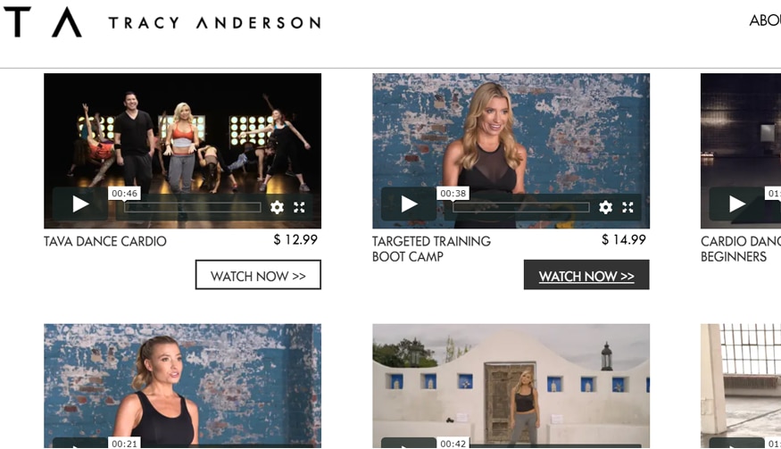 แอปออกกำลังยอดฮิต - Tracy Anderson