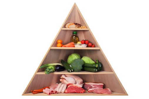 Low carb food pyramid isolated on white. Meat at the bottom,, Green veg with very low carb on the second tier,, fruit and veg with medium carb on the third tier bread,, cake and pasta on the top tier. Wooden structure is purpose built based on the original food pyramid sketch. [url=file_closeup?id=16306985][img]/file_thumbview/16306985/1[/img][/url] [url=file_closeup?id=18277244][img]/file_thumbview/18277244/1[/img][/url] [url=file_closeup?id=16544131][img]/file_thumbview/16544131/1[/img][/url] [url=file_closeup?id=16220136][img]/file_thumbview/16220136/1[/img][/url] [url=file_closeup?id=16209078][img]/file_thumbview/16209078/1[/img][/url] [url=file_closeup?id=16135336][img]/file_thumbview/16135336/1[/img][/url] [url=file_closeup?id=16135310][img]/file_thumbview/16135310/1[/img][/url] [url=file_closeup?id=17664966][img]/file_thumbview/17664966/1[/img][/url] [url=file_closeup?id=18111656][img]/file_thumbview/18111656/1[/img][/url] [url=file_closeup?id=17217777][img]/file_thumbview/17217777/1[/img][/url] [url=file_closeup?id=16521680][img]/file_thumbview/16521680/1[/img][/url] [url=file_closeup?id=9619155][img]/file_thumbview/9619155/1[/img][/url] [url=file_closeup?id=10896508][img]/file_thumbview/10896508/1[/img][/url] [url=file_closeup?id=30009300][img]/file_thumbview/30009300/1[/img][/url] [url=file_closeup?id=18525284][img]/file_thumbview/18525284/1[/img][/url] [url=file_closeup?id=12433798][img]/file_thumbview/12433798/1[/img][/url] [url=file_closeup?id=6663471][img]/file_thumbview/6663471/1[/img][/url] [url=file_closeup?id=4879201][img]/file_thumbview/4879201/1[/img][/url] [url=file_closeup?id=22100081][img]/file_thumbview/22100081/1[/img][/url] [url=file_closeup?id=19968049][img]/file_thumbview/19968049/1[/img][/url] [url=file_closeup?id=19828406][img]/file_thumbview/19828406/1[/img][/url]