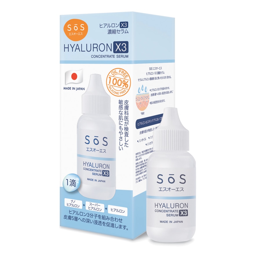 10 สุดยอดสกินแคร์ผิวหน้าขายดีที่วัตสันออนไลน์ 2020-SoS Hyaluron X3 Concentrate Serum