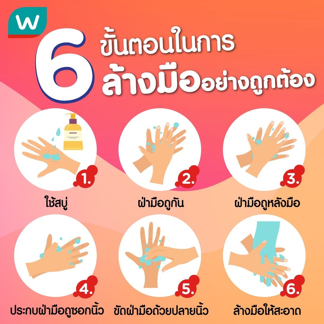 : 6 ขั้นตอนล้างมือให้สะอาด ด้วยสบู่ล้างมือ