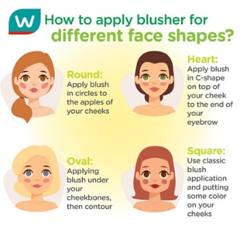 How to apply blusher