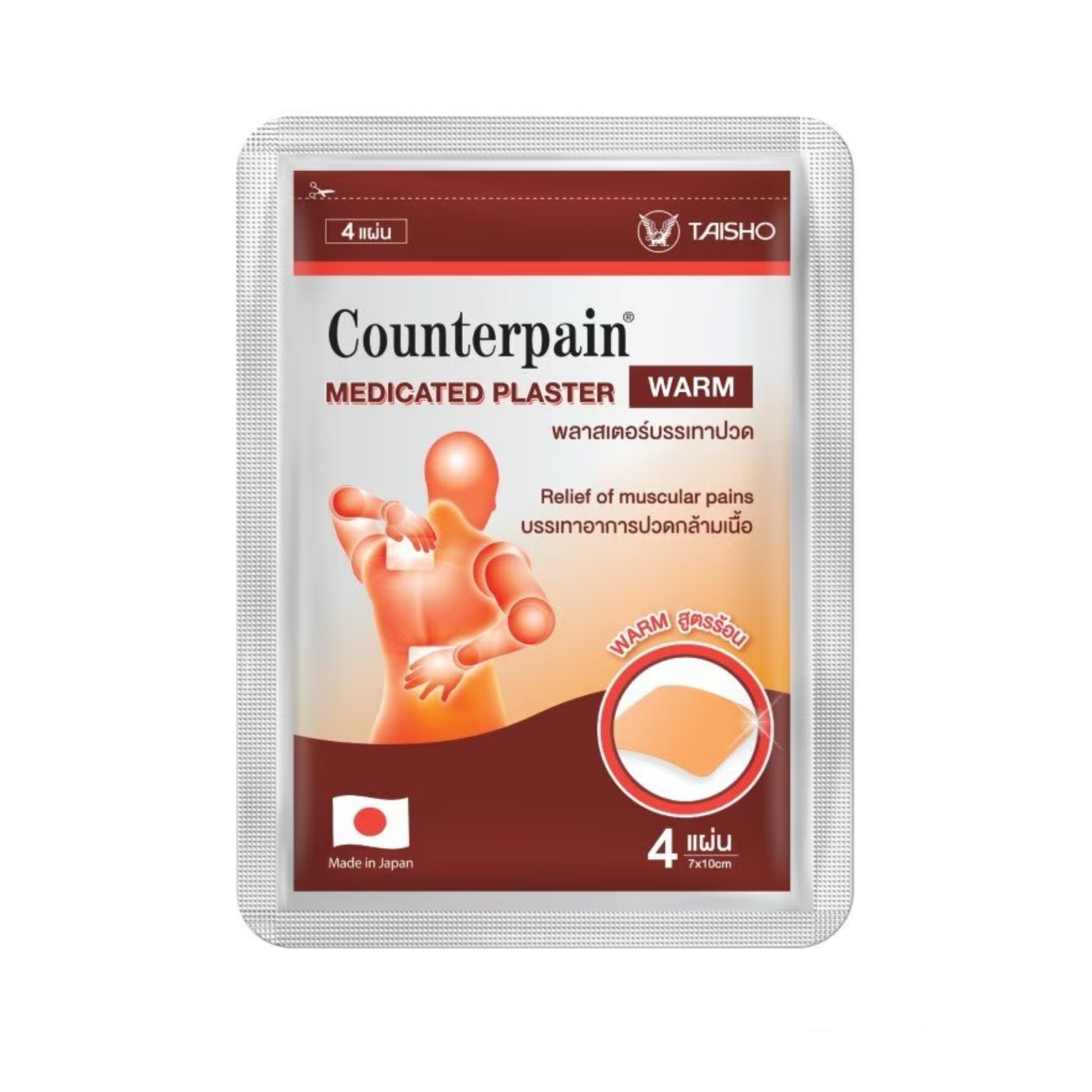 แผ่นแปะแก้ปวด เคาน์เตอร์เพน พลาสเตอร์ สูตรร้อน