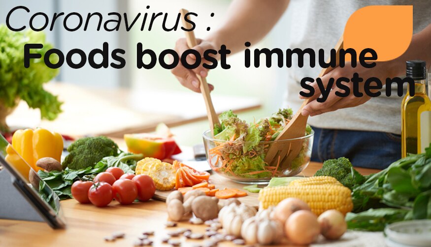 Pic 3_foods and vitamins to boost immune system