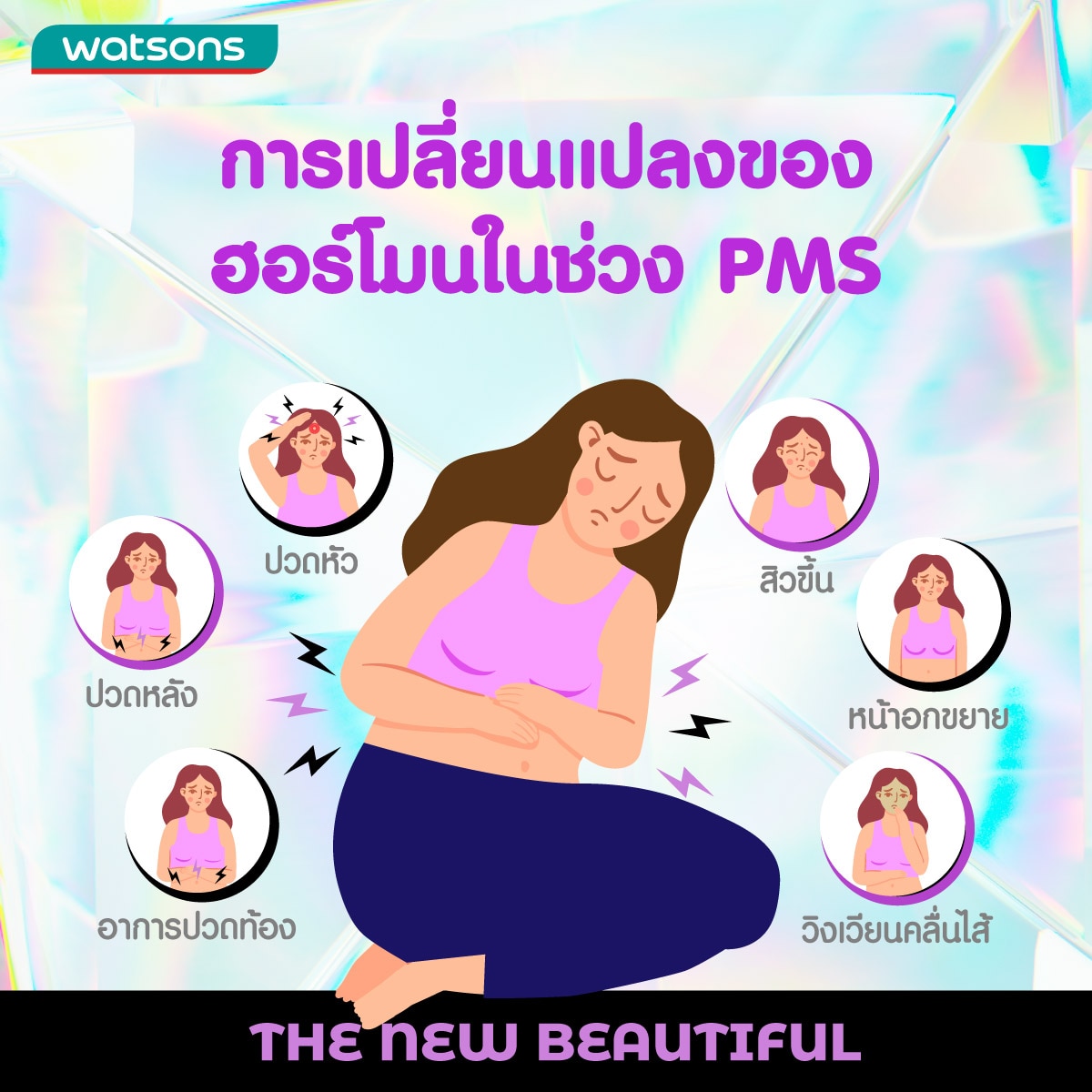 การเปลี่ยนแปลงของpms