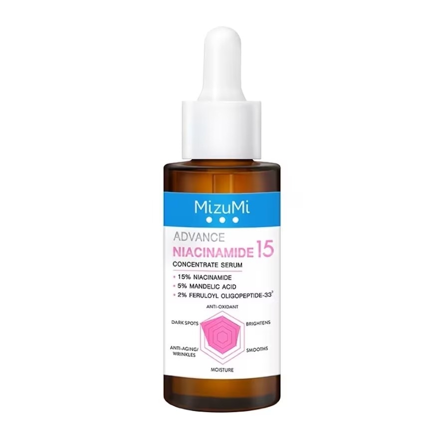 Niacinamide ช่วยอะไร ต้องลอง MizuMi Advance Niacinamide 15 Concentrate Serum