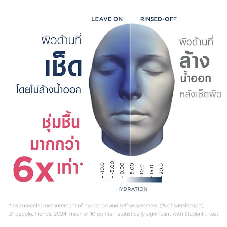 ชุ่มชื้น 6 เท่า จาก back card H2O &nbsp;