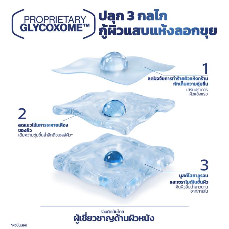 Barrier Repair Range: ฟื้นบำรุงเกราะผิวแบบ 3 ขั้นตอน