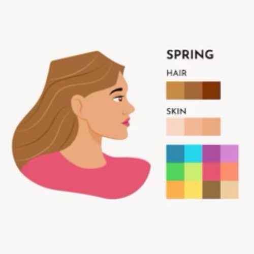 Personal Color โทน Spring เหมาะกับคนลุคสดใส