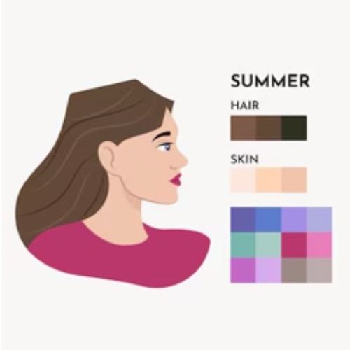 Personal Color โทน Summer เหมาะกับคนที่มีผิวโทนผิวขาวจัด ผิวขาวอมชมพู
