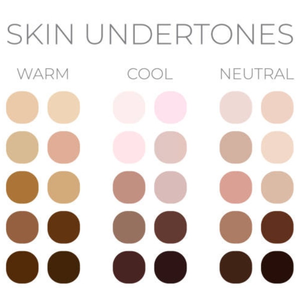 เปรียบเทียบ skin undertones ผิวโทนอุ่น เย็น และกลาง&nbsp;