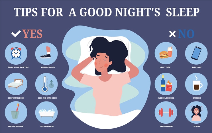 Infographic showing tips for a restful sleep at night with positive and negative pointers on either side of a young woman in bed, colored vector illustration