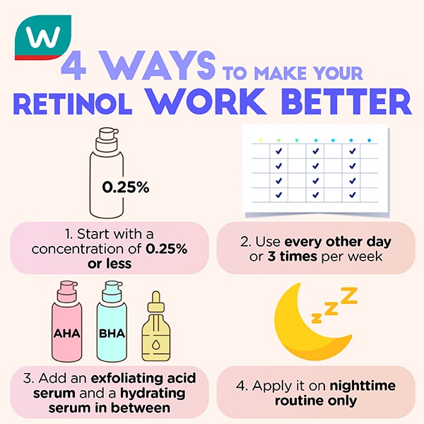 When To Apply Retinol In Skincare Routine