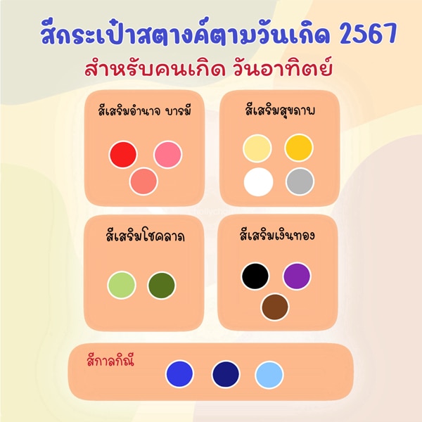 สีกระเป๋าสตางค์ตามวันเกิด สำหรับคนเกิดวันอาทิตย์