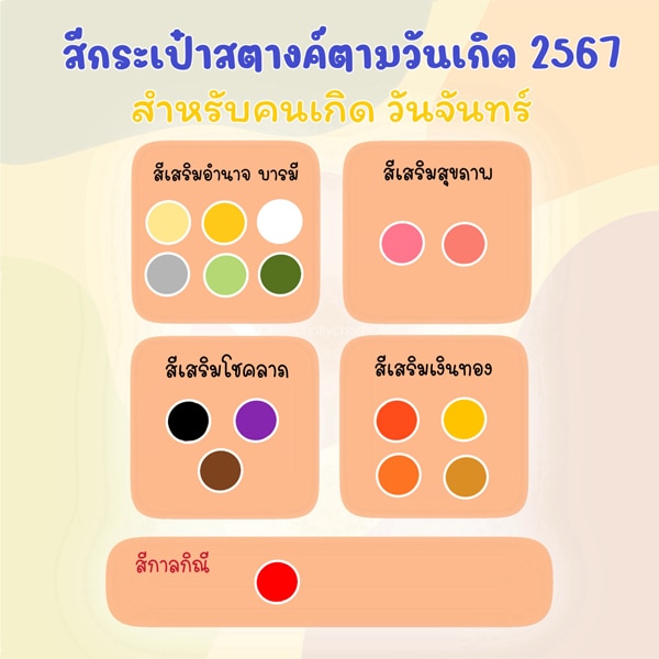 สีกระเป๋าสตางค์ตามวันเกิด สำหรับคนเกิดวันจันทร์