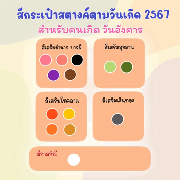 สีกระเป๋าสตางค์ตามวันเกิด สำหรับคนเกิดวันอังคาร