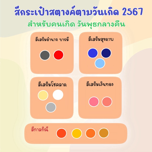 สีกระเป๋าสตางค์ตามวันเกิด สำหรับคนเกิดวันพุธ (กลางคืน)