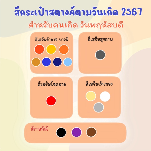 สีกระเป๋าสตางค์ตามวันเกิด สำหรับคนเกิดวันพฤหัสบดี