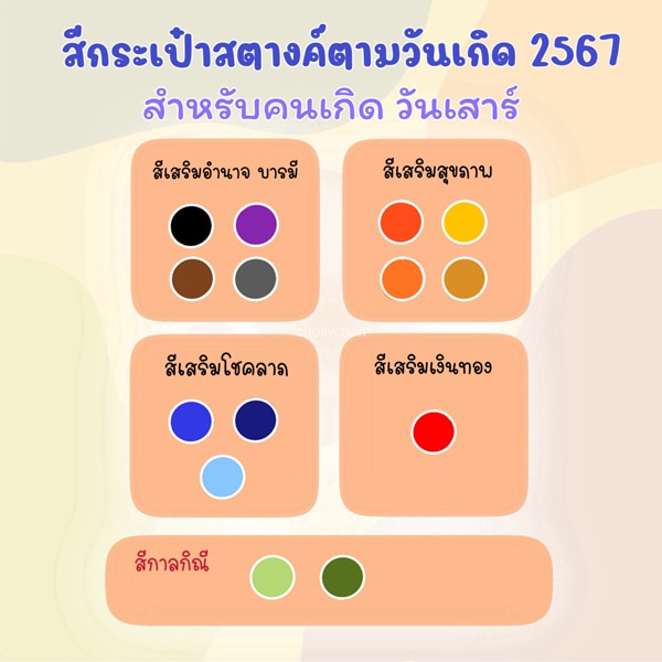 สีกระเป๋าสตางค์ตามวันเกิด สำหรับคนเกิดวันเสาร์