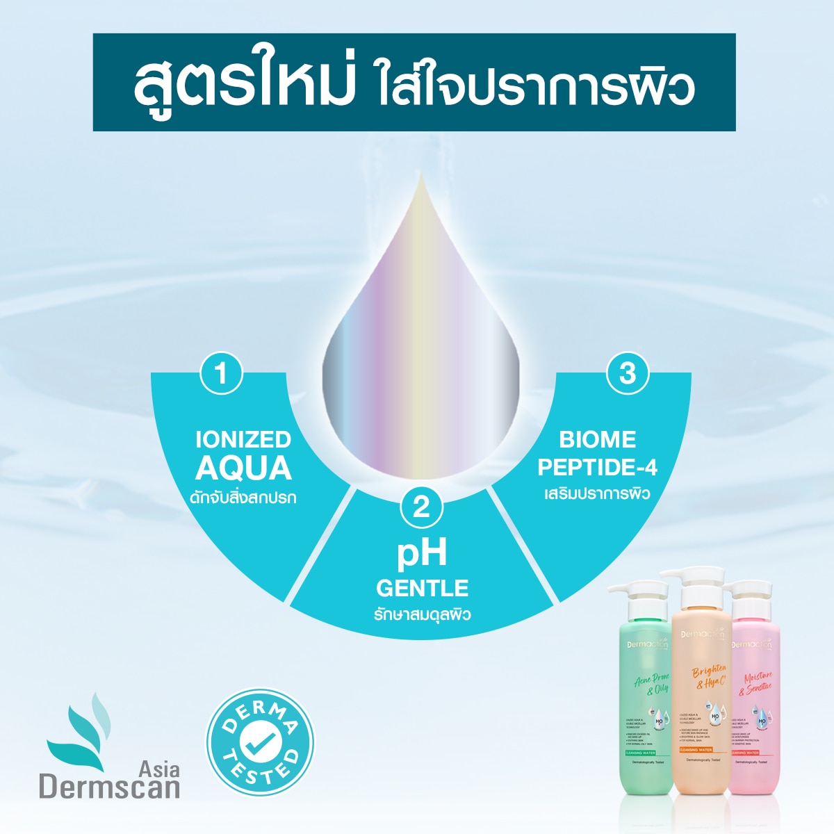 ล้างหน้าอย่างไรให้ผิวใสขึ้น สูตรใหม่ใส่ใจปราการผิว