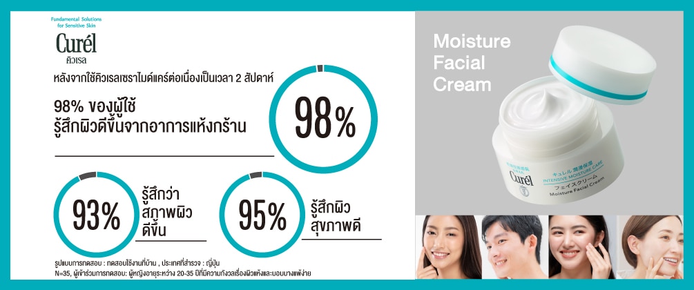 ชอป คิวเรล moisture facial cream