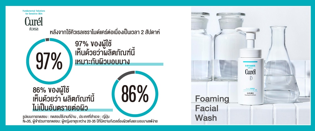 ชอป คิวเรล foaming facial wash