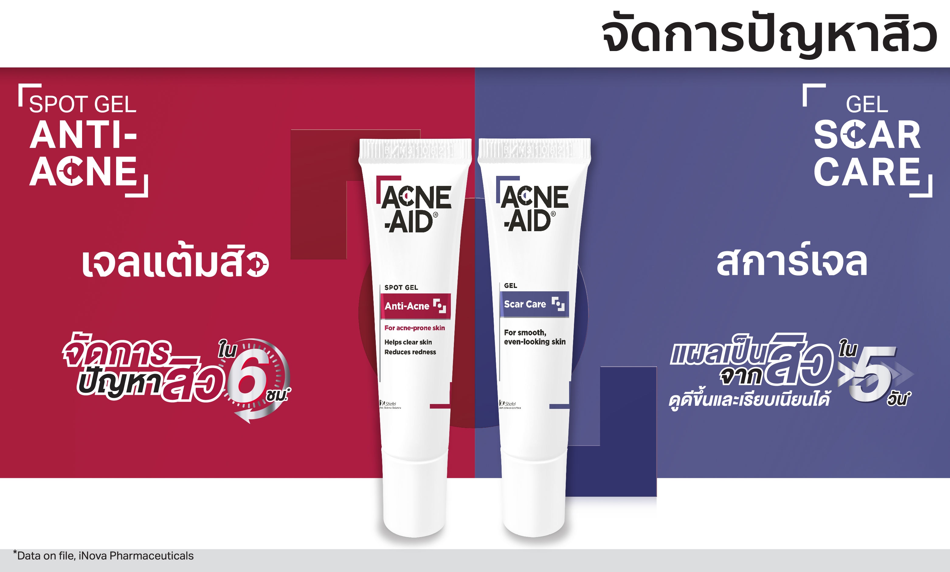 ชอป แอคเน่-เอด เจล