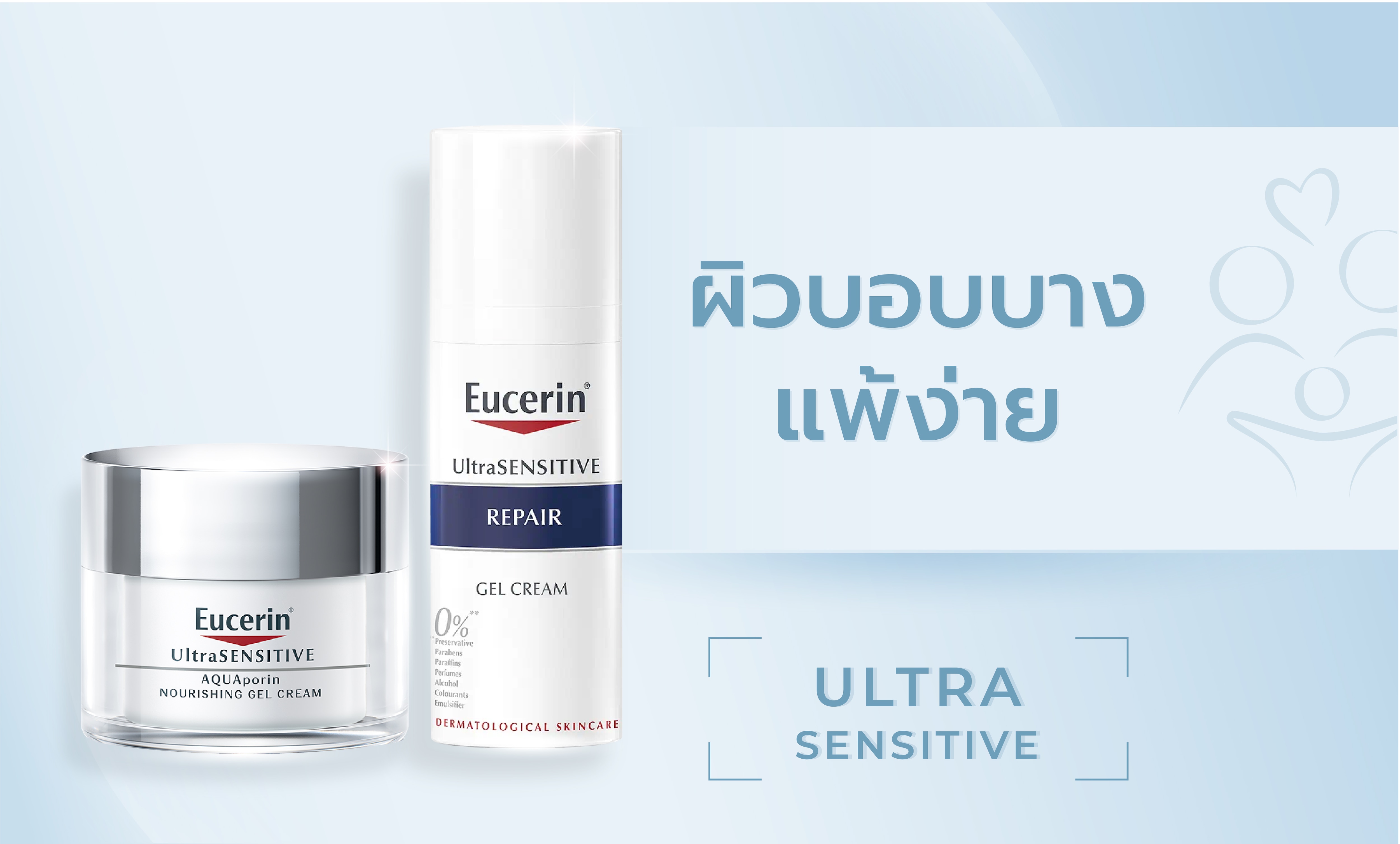 เซรั่ม ผิวบอบบาง แพ้ง่าย ยูเซอรีน