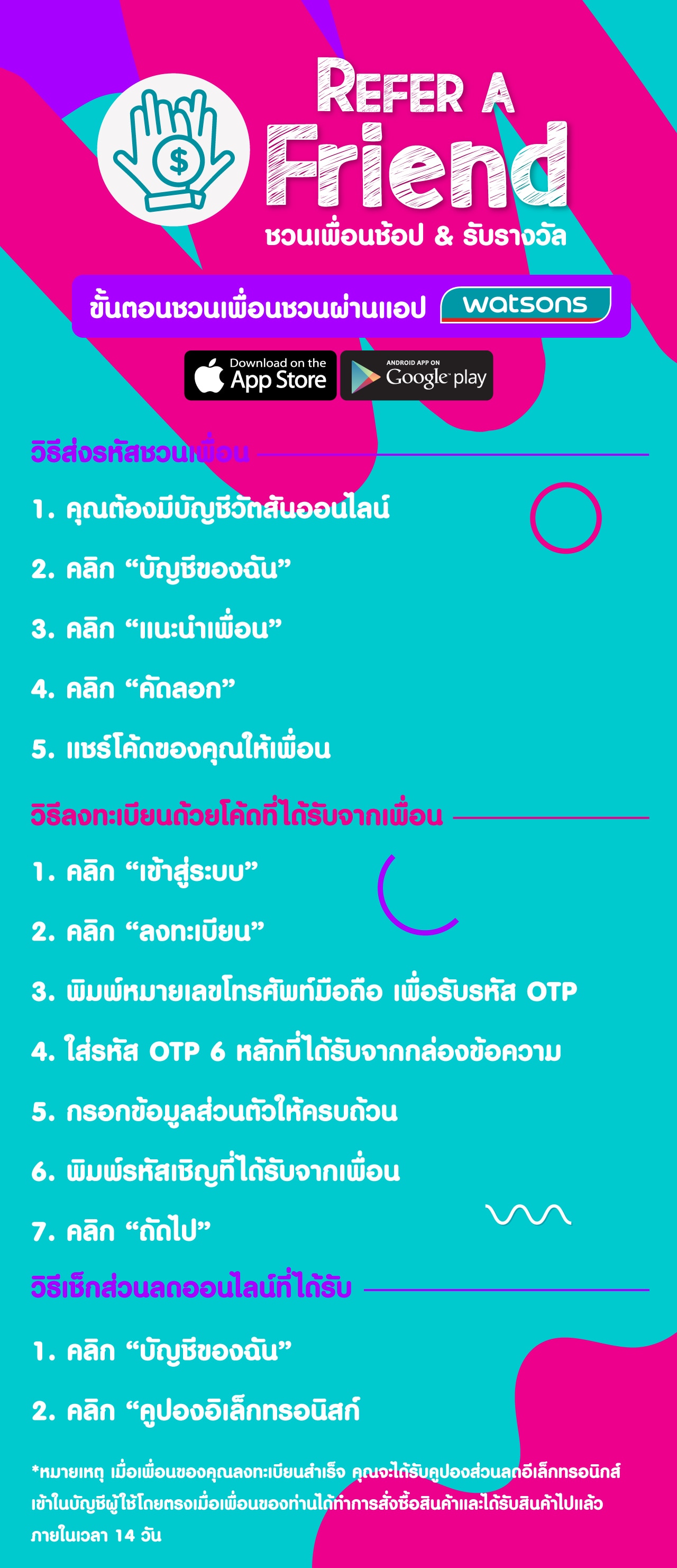 โปร วัตสัน ชวนเพื่อนมาช้อป รับส่วนลดออนไลน์