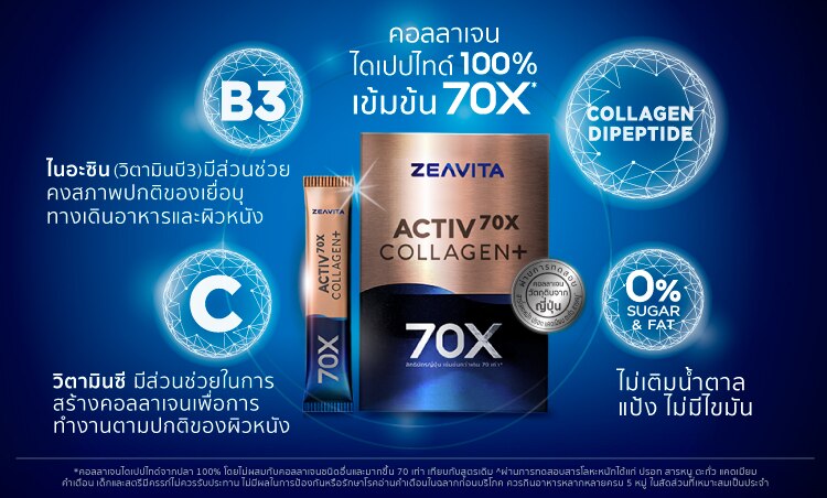 ซีวิต้า คอลลาเจน