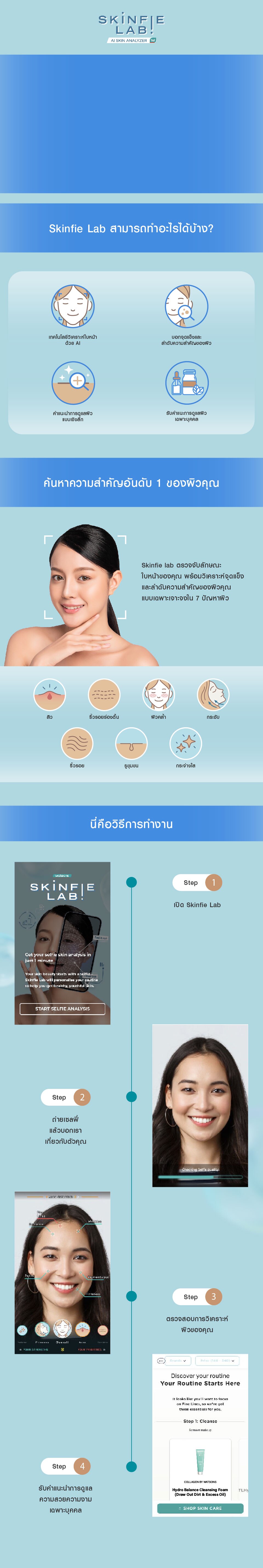 skinfielab เซลฟี่เพื่อวิเคราะห์ผิวด้วย ai